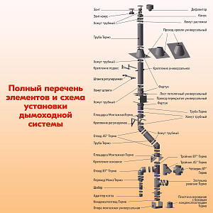 Отвод 45* ОМ-Р 430-0.8 D150